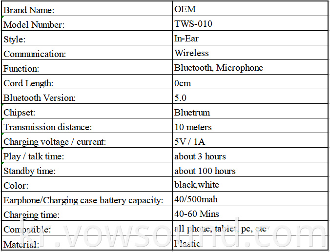 Bluetooth 5.0 TWS in Ear Earphones with Mic